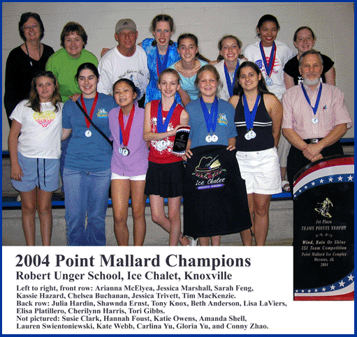 Point Mallard team with trophy